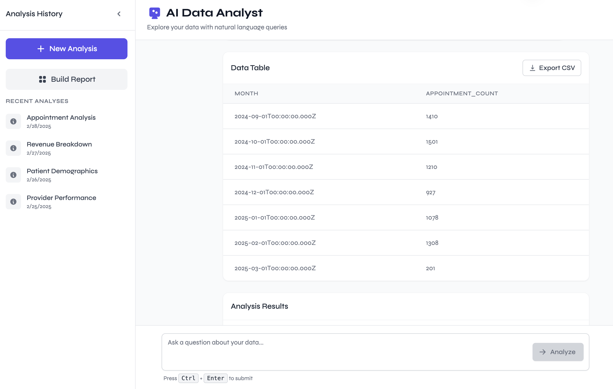 Unified access to clinical, operational, and financial data. screenshot